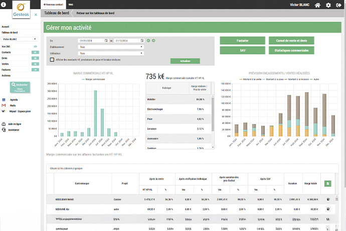 Estelle Bagot, l’innovation au service de l’humain : quand la tech rencontre l’agencement