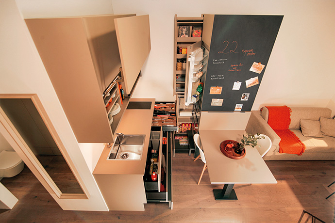 Synthèse de l’étude IPEA pour le Groupement Cuisines de la CNEF